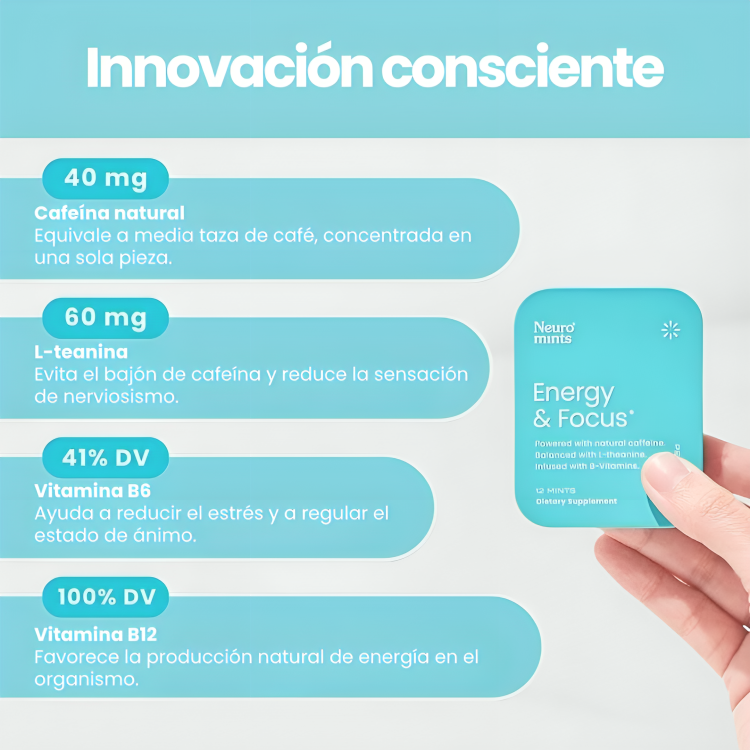 NeuroGum | Suplemento nootrópico