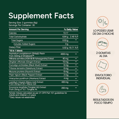 Root Labs Gomitas Shilajit